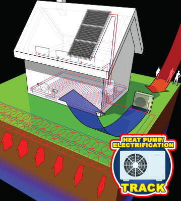 Heat Pump